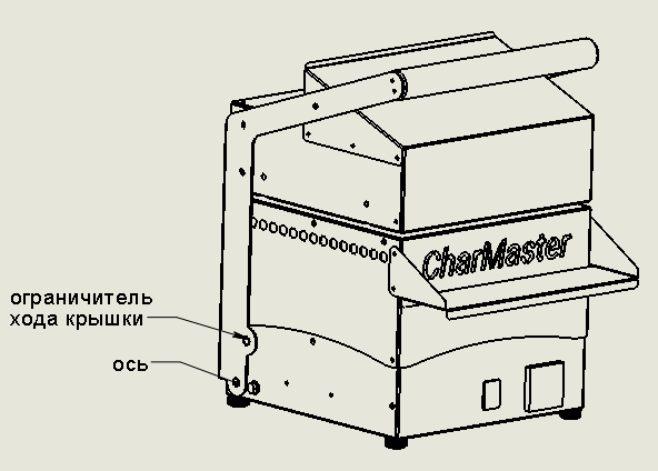 Подготовка печи Углерод к работе