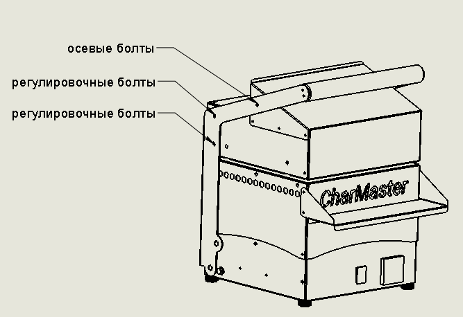 Работа с печью Углерод